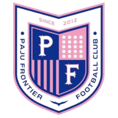 城南FC